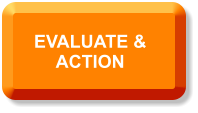 EVALUATE & ACTION